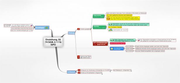 Schema Einziehung, §§ 74 StGB, § 111b StPO (StGB)