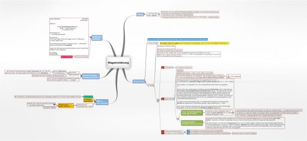 Schema Klageerwiderung (VwGO)