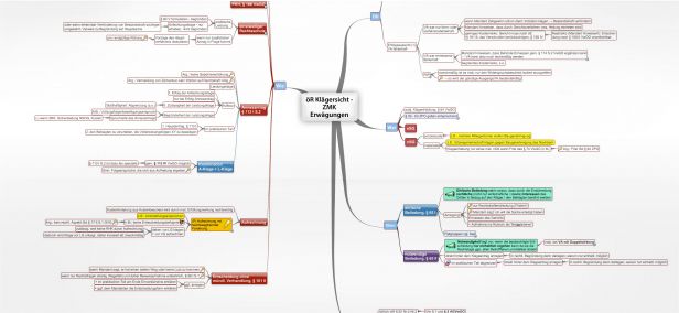 Schema öR Klägersicht ZMK Erwägungen (Anwaltssicht,VwGO)