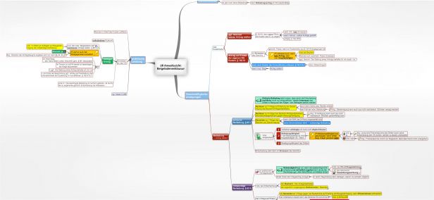 Schema öR Anwaltssicht: Beigeladenenklausur (VwGO)