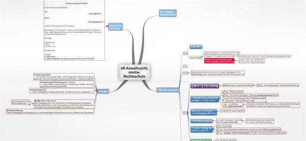 Schema öR Anwaltssicht: einstw. Rechtsschutz (VwGO)