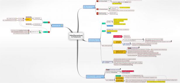 Schema VideoÜberwachung im Polizeirecht