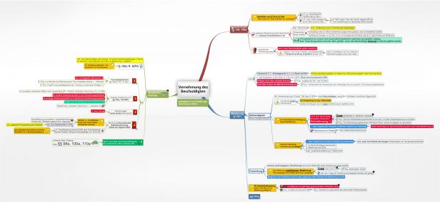 Schema Vernehmung des Beschuldigten