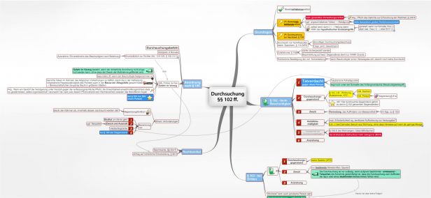 Schema Durchsuchung §§ 102 ff. StPO