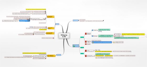 Schema Nötigung § 240 BGB