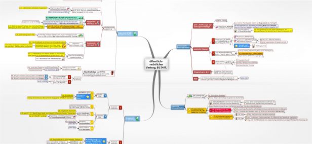 Schema öffentlich rechtlicher Vertrag, §§ 54 ff. VwGO