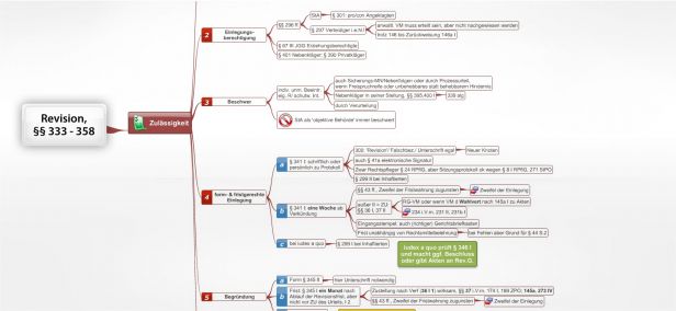 Schema Revision