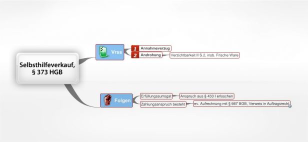 Schema Selbsthilfeverkauf,§ 373 HGB