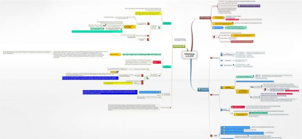 Schema Widerklage § 33 ZPO