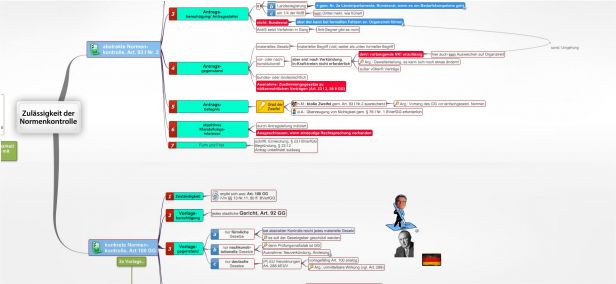 Schema Zulässigkeit der  Normenkontrolle