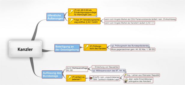 Vertrauensfrage Bundeskanzler - 0yc 5nw8ewchwm - 68 Gg (vertrauensfrage ...