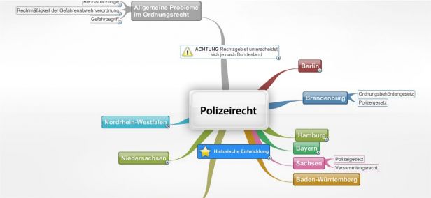 Polizeirecht - juraLIB - Mindmaps, Schemata